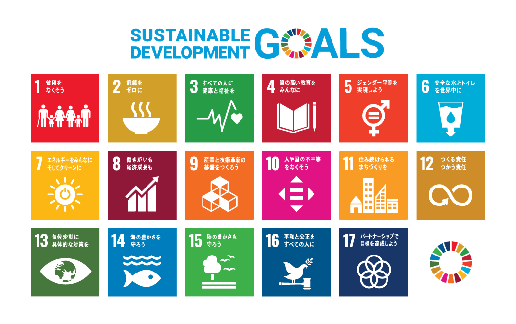 SDGs17の目標アイコン